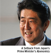 A Setback From Japan's Prime Minister's Abenomics