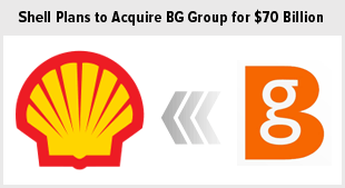 Shell-Plans-to-Acquire-BG-Group-for-70-Billion