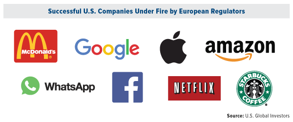 Successful US Companies Under Fire European Regulators