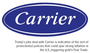 Trumps jobs Carrier indicative protectionist policies