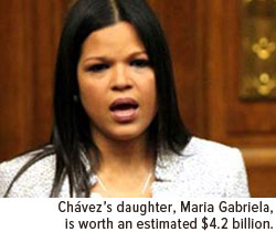 Chavez's daughter, Maria Gabriela, is worth an estimated $4.2 billion.