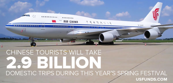Chinese Tourists will take 2.9 billion domestic trips during this year's spring festival - U.S. Global Investors