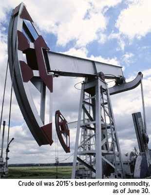 Crude-Oil-Was-2015-Best-Performing-Commodity-As-Of-June-30