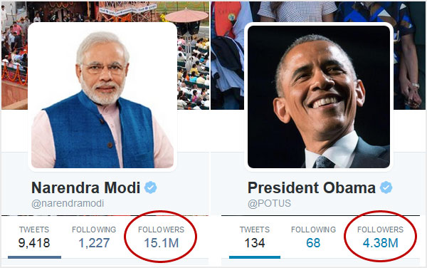 Narendra Modi vs Pesident Obama Twitter account