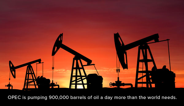 OPEC is pumping 900,000 barrels of oil a day more than the world needs.