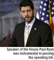 Speaker of the House Paul Ryan was Instrumental in Passing the Spending Bill