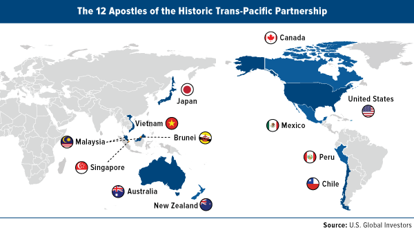 The 12 Apostles of the Historic Trans-Pacific Partnership