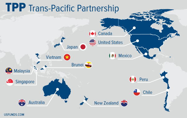 TPP Trans-Pacific Partnership