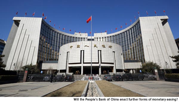 Will the People's BAnk of China enact further forms of monetary easing? U.S. Global Investors