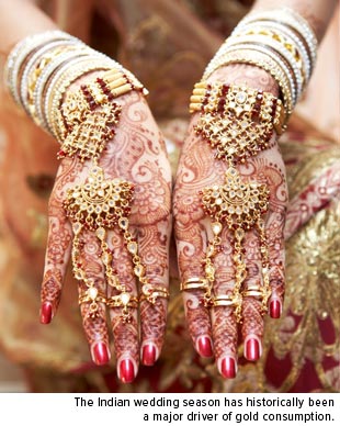The Indian wedding season has historically been a major driver of gold consumption