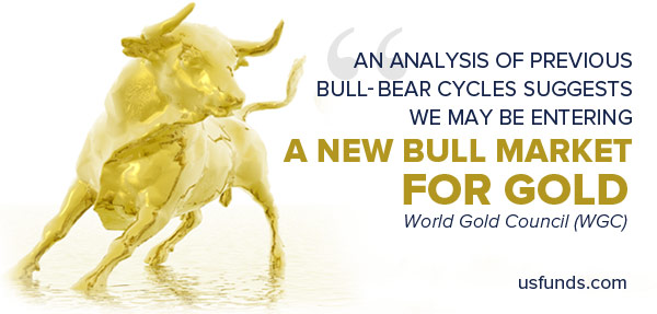 An analysis of previous bull-bear cycles suggests we may be entering a new bull market for gold. World Gold Council (WGC)