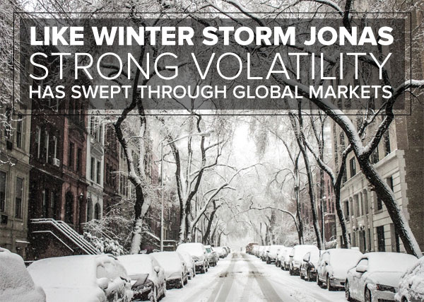 Like winter storm Jonas, strong volatility has swept through global markets