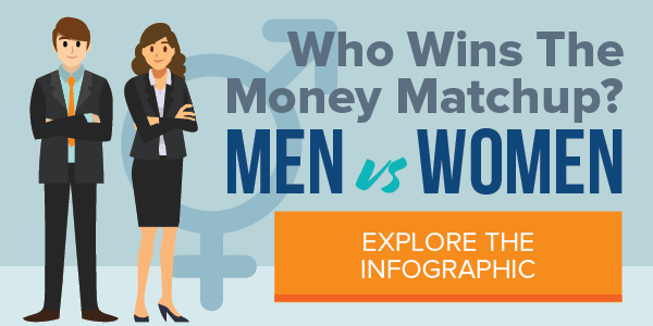 Who wins the match up men vs women explore the infographic here
