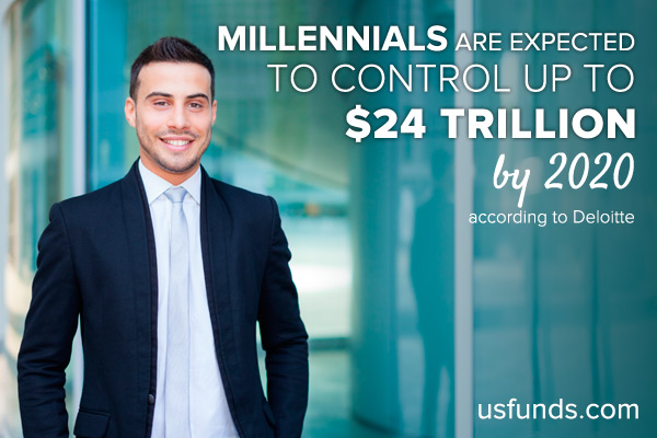 Millennials are expected to control up to $24 million by 2020