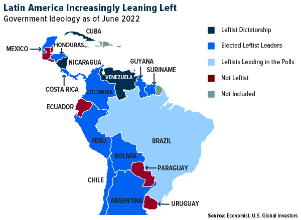 Latin America Increasingly Leaning Left