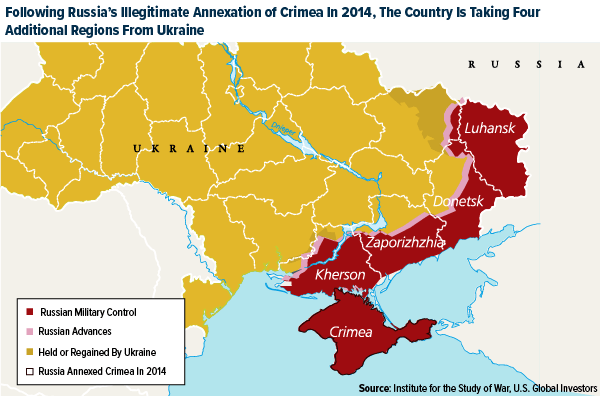 Following Russia's Illegitimate Annexation of Crimea In 2014, The country Is Taking Four Additional Reginos From Ukraine