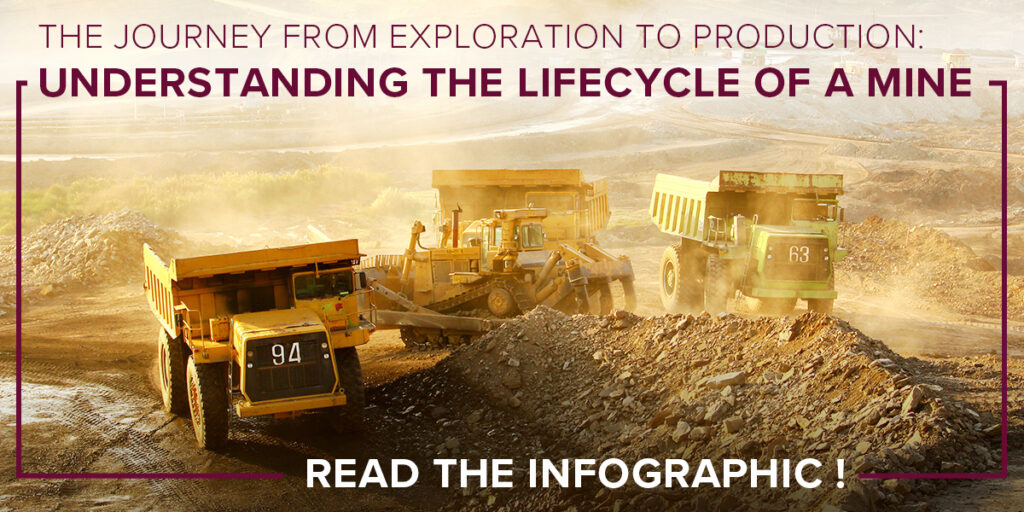 The Journey From Exploration to Production: Understanding the Lifecycle of a Mine.